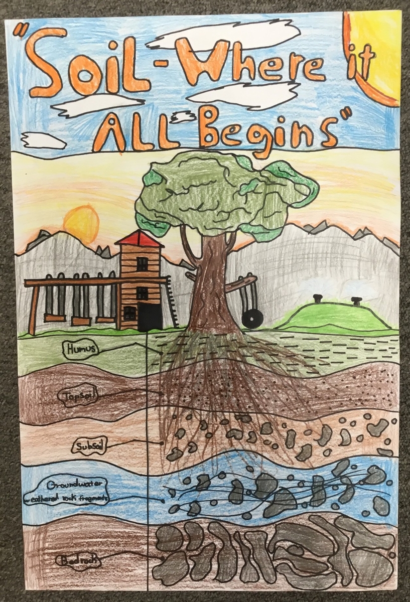 1st Place Poster Contest